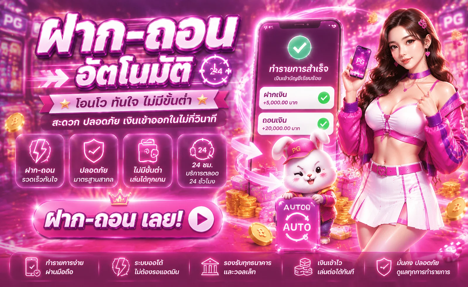 ระบบฝากถอนออโต้ AMBHENG88 ทำรายการภายใน 10 วินาที